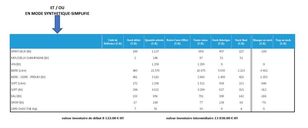 gestion des stocks_Page_1